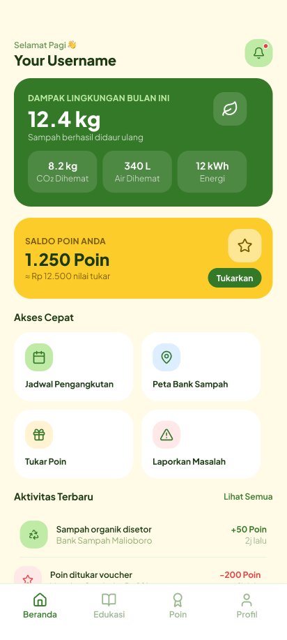 Halaman beranda SmartWaste menampilkan dampak lingkungan dan poin