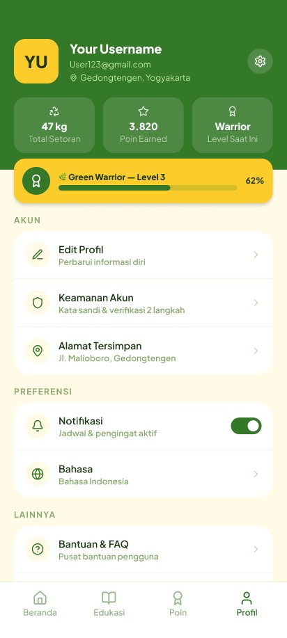 Halaman profil pengguna SmartWaste